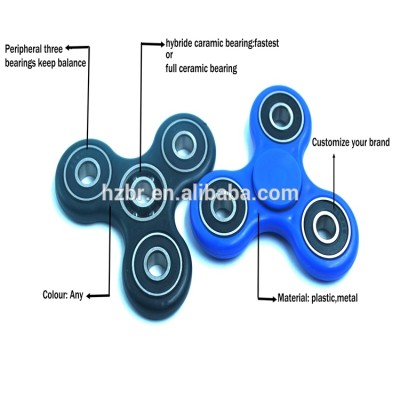 fidget spinner